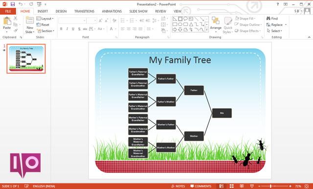 5 utilisations créatives de présentations PowerPoint que vous n'avez pas encore explorées 10 Arbre généalogique PowerPoint