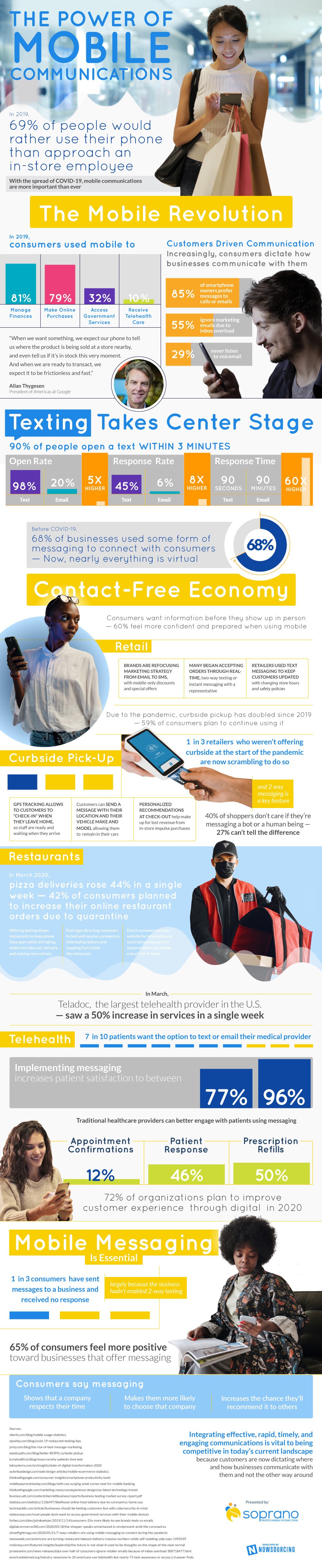 Comprendre comment utiliser la communication mobile pour les entreprises 8 La puissance de la messagerie mobile