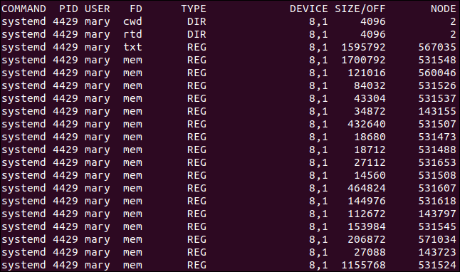 Comment utiliser la commande Linux lsof 18 Comment utiliser la commande Linux lsof 14