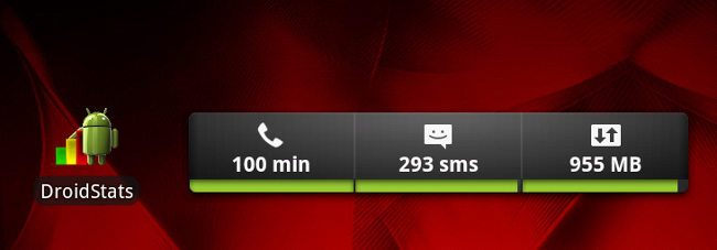 Surveiller l'utilisation d'Android Mobile, les raccourcis clavier Windows et réparer les photos endommagées 6 Surveiller l'utilisation d'Android Mobile, les raccourcis clavier Windows et réparer les photos endommagées 2