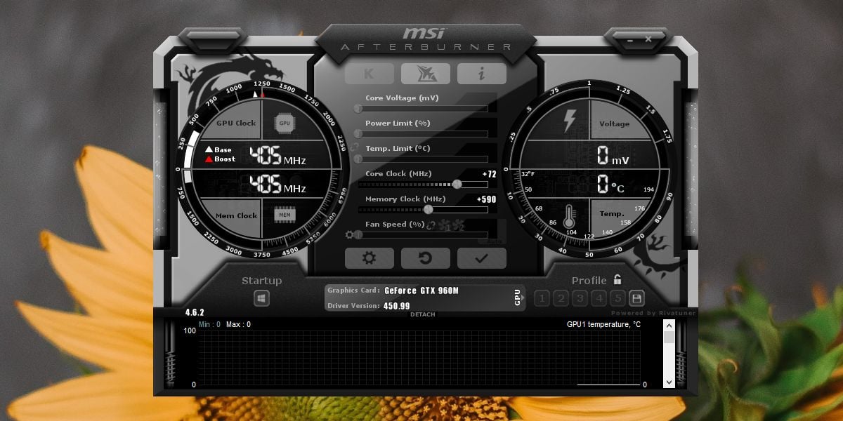Comment utiliser MSI Afterburner - Guide détaillé 9 Comment utiliser MSI Afterburner - Guide détaillé 5
