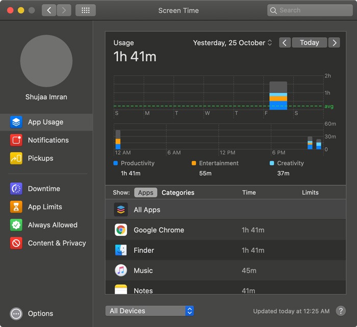 Analyse de l'application Macos du temps d'écran Analyse de l'application Macos du temps d'écran