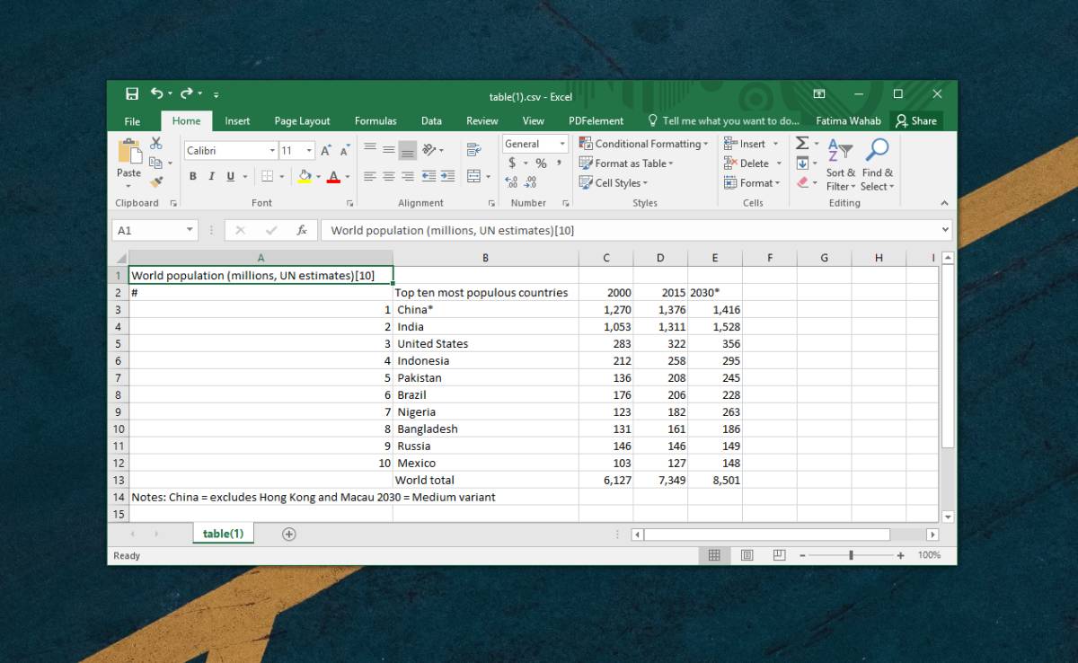 Comment télécharger un tableau HTML au format CSV dans Firefox 6 Comment télécharger un tableau HTML au format CSV dans Firefox 2