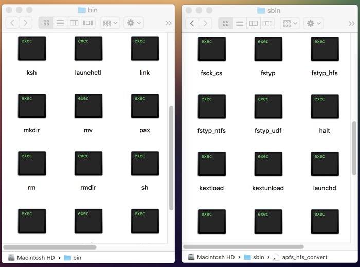 mac-system-folders-bin-sbin-folders mac-system-folders-bin-sbin-folders