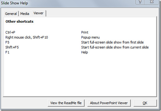Visionneuse PowerPoint 2010 7 aider