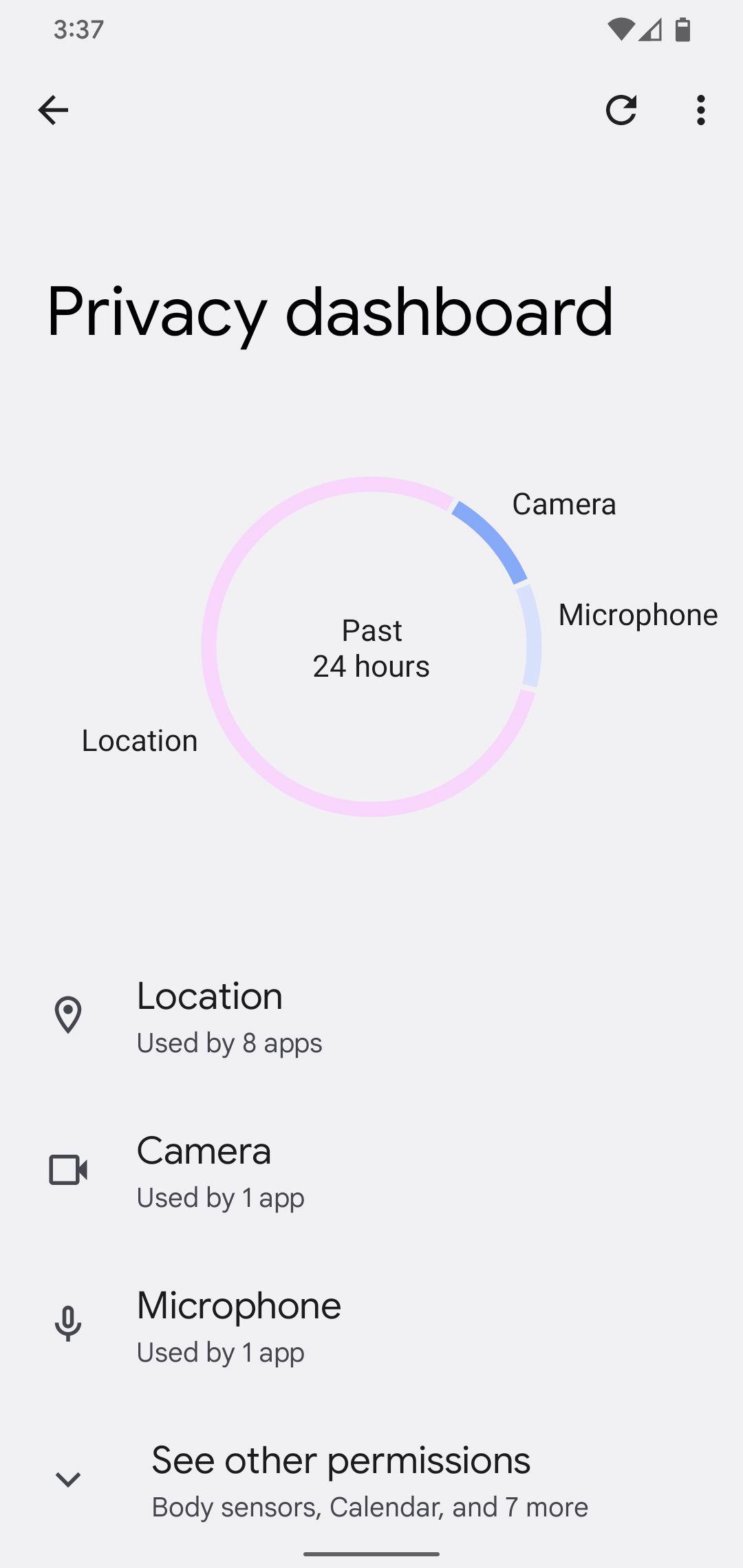 Comment profiter des nouvelles options de confidentialité d'Android 12 6 Le nouveau tableau de bord de confidentialité dans Android 12.